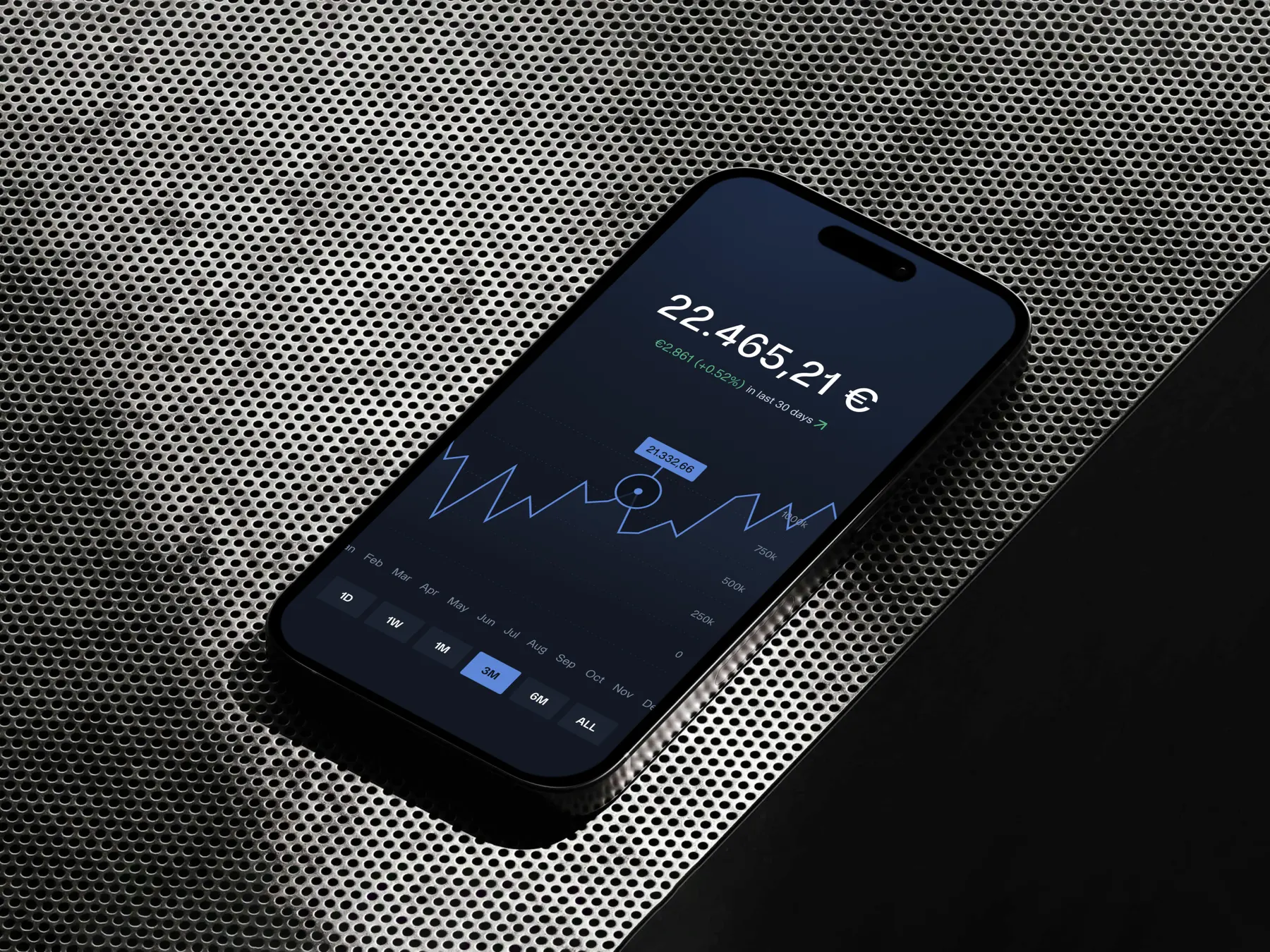 The JonatanMars app on a phone: total portfolio value in euros above a performance chart, with a timeframe selector from one day to all time